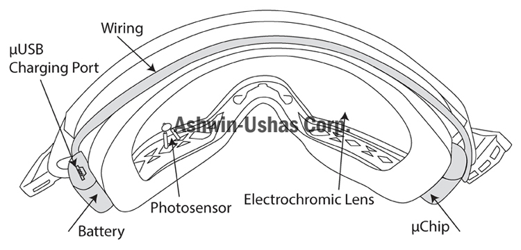 Safety goggles schematic